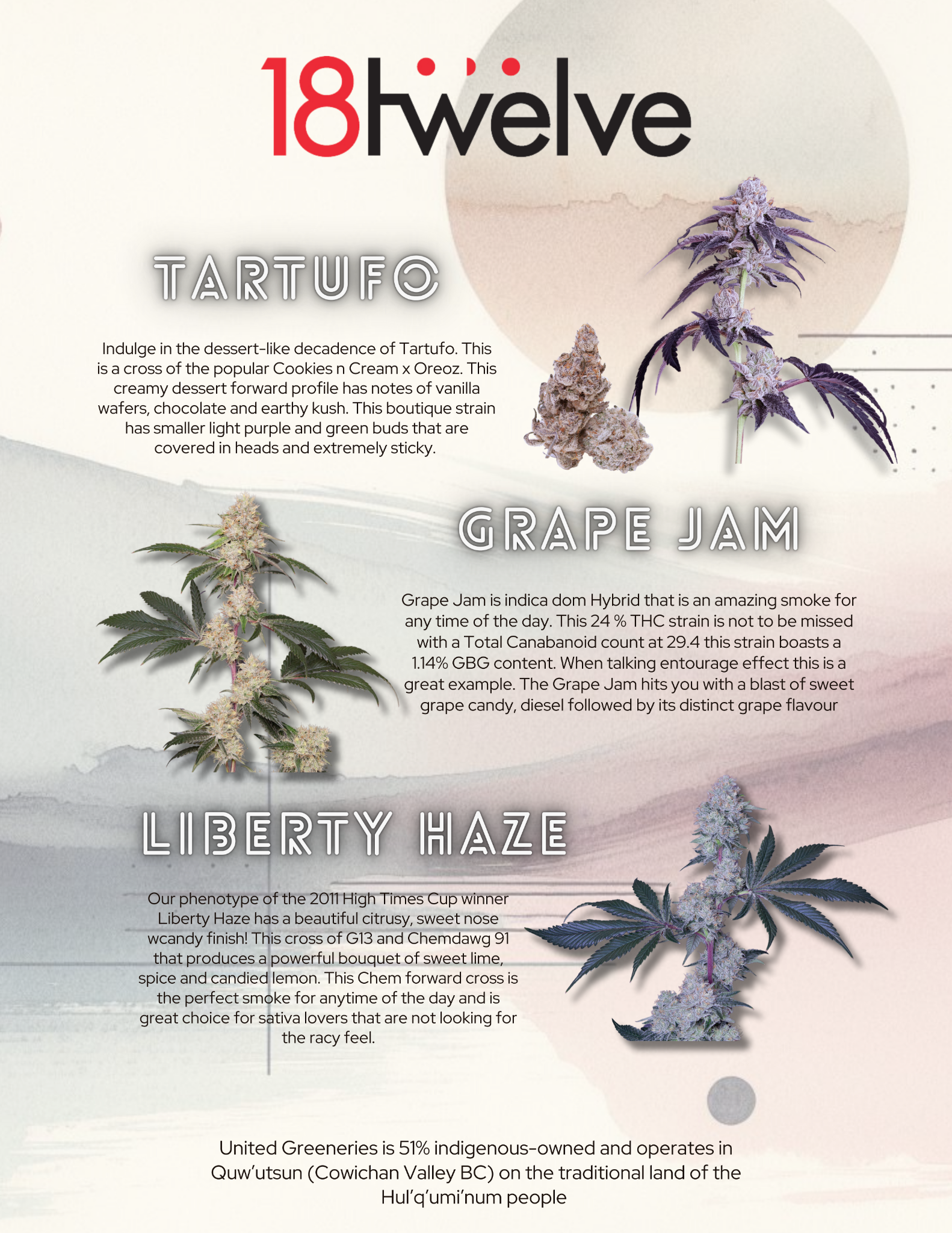 18Twelve strain selection and fresh-packed Direct Delivery program